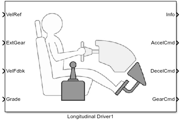 Longitudinal Driver Block Electric Vehicle Model