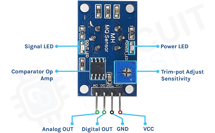 Construye un detector de gas butano con Arduino - EcuaRobot