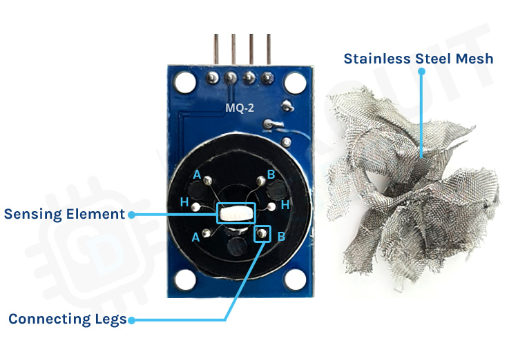 Arduino MQ-2 Gas Sensor Tutorial - How Does a Gas Sensor Work and How ...