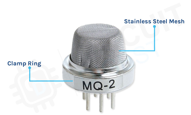 Arduino Mq 2 Gas Sensor Tutorial How Does A Gas Sensor Work And How To Interface It With Arduino 1188