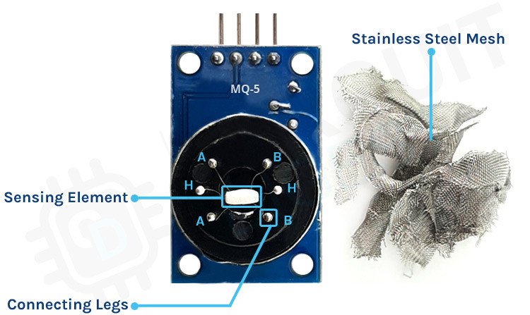 MQ5 Gas Sensor Module Parts