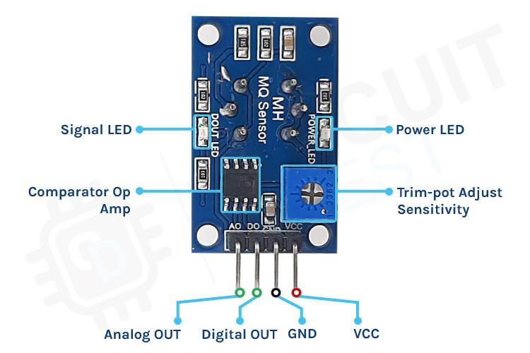 Arduino MQ5 Gas Sensor Tutorial - How MQ5 Gas Sensor Works and ...