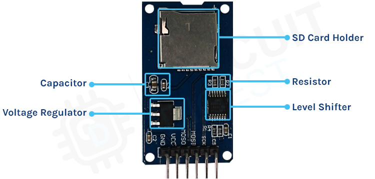 Micro SD Card Module Components