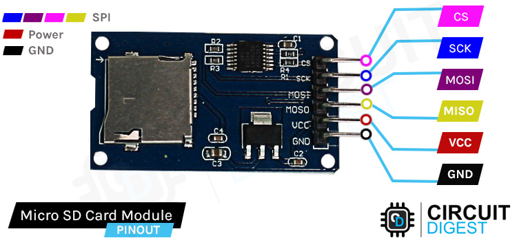 Micro SD Card Module Pinout