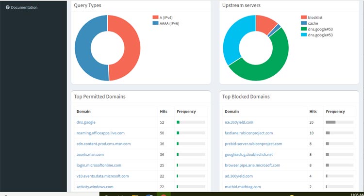 Pi-Hole Dashboard with Blocking and Graphs