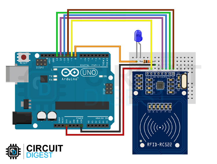 Arduino Rc522 Rfid Reader Module Tutorial How Rfid Module Works And Interfacing It With Arduino 2116