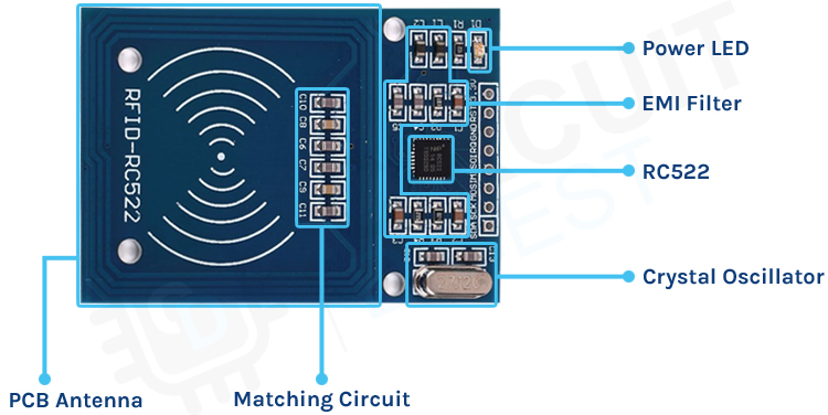 Arduino Rc522 Rfid Reader Module Tutorial How Rfid Module Works And Interfacing It With Arduino 6341