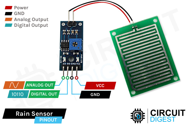 Arduino Rain Sensor Tutorial How Rain Sensor Works And How To Use It With Arduino 5621