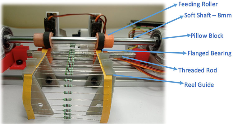 Resistor Reel Cutting Machine Feeding Mechanism