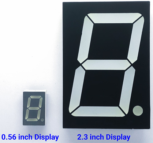 Types of 7-Segment Display