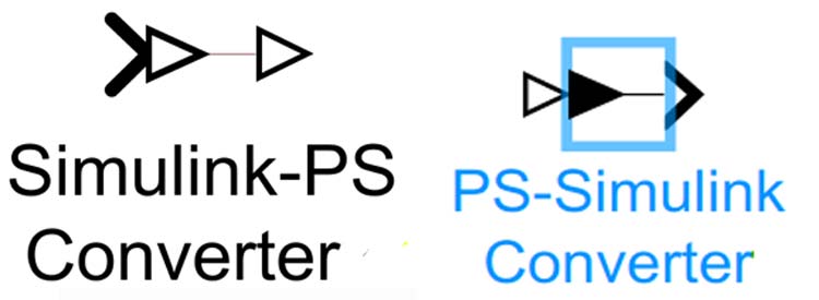 Simulink-PS or PS-Simulink Converter
