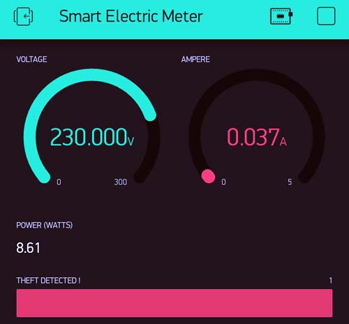 Smart Electric Meter