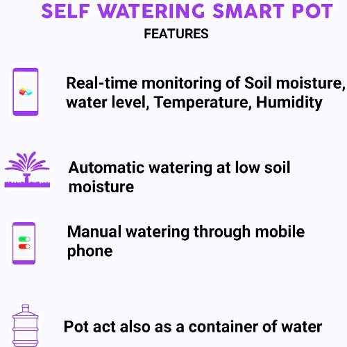 Smart Pot Features