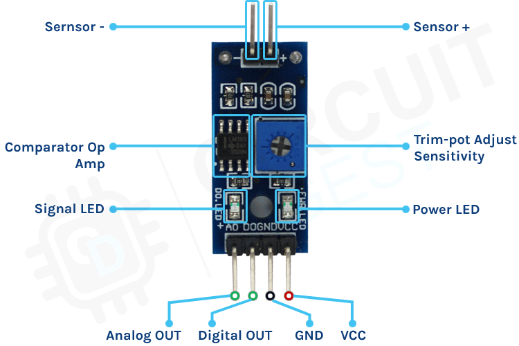 Schematic of the LED lightboard. The power ground pin of the