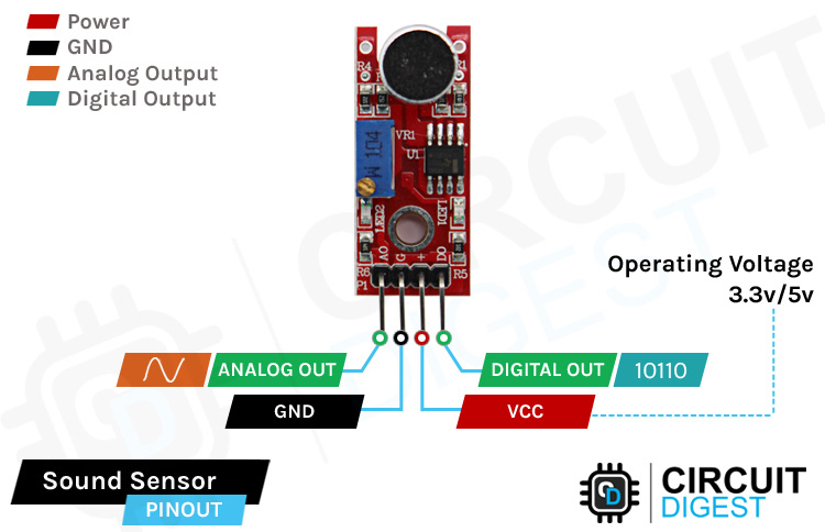 Analog Sound Sensor Electrical Controller Board Microphone MIC Board Fr Arduino 