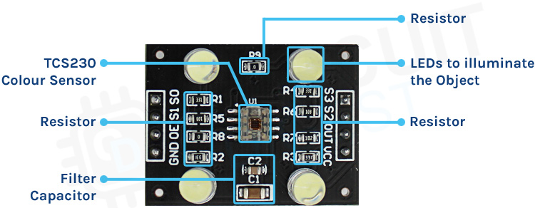 TCS3200 Color Sensor Module 