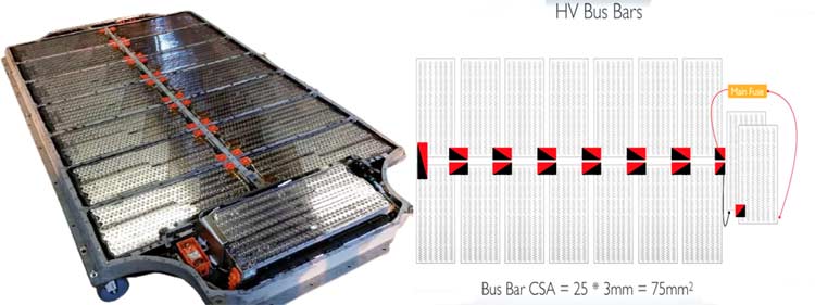 Qnovo A PEEK INSIDE THE BATTERY OF A TESLA MODEL S 51 OFF