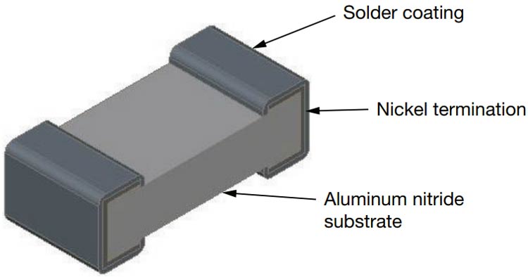 Thermal Jumper SMD Chips