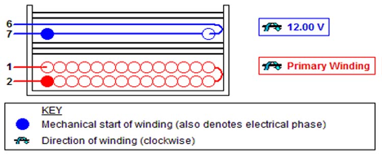 Transformer Construction Mechanical Diagram