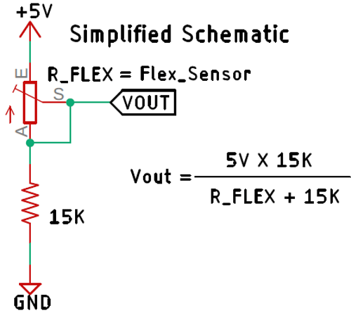 Everything you need to know about UNO Flex - Detailed Tutorial! 