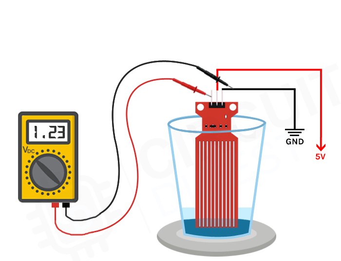 Arduino Water Level Sensor Tutorial - How Water Level Sensor Works