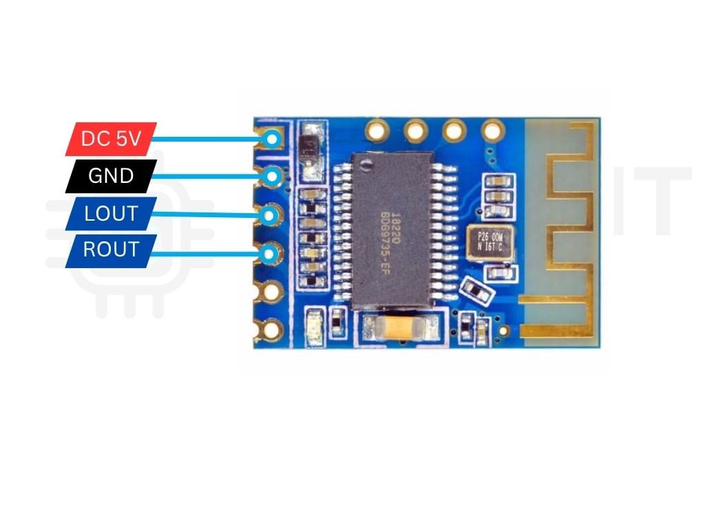 JDY-62 BLE 4.2 Module