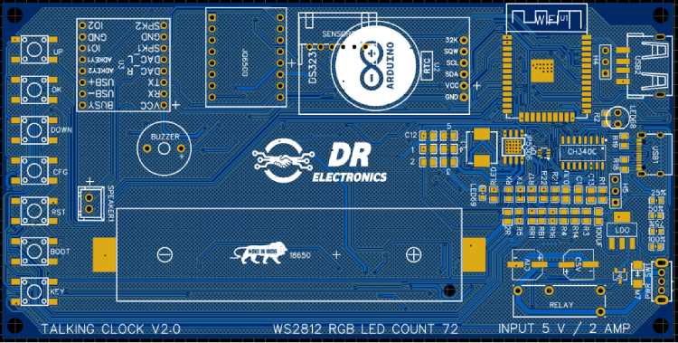 Arrangement of all components on a pcb