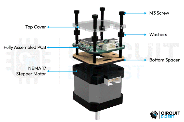 3D Illustration of Wireless Stepper Motor Design