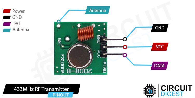 433mhz RF Transmitter And Receiver Module With Arduino, 54% OFF