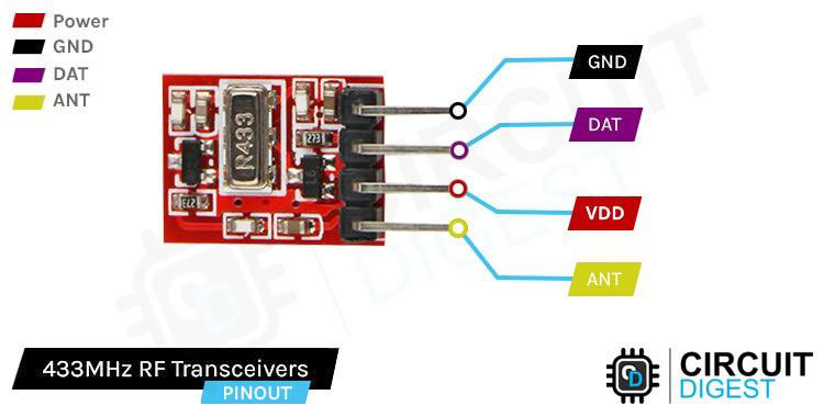 Modules RF 433MHz paire Rx + Tx Arduino Radio sans fil - émetteur e