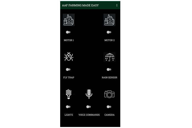 AAF farming App Interface