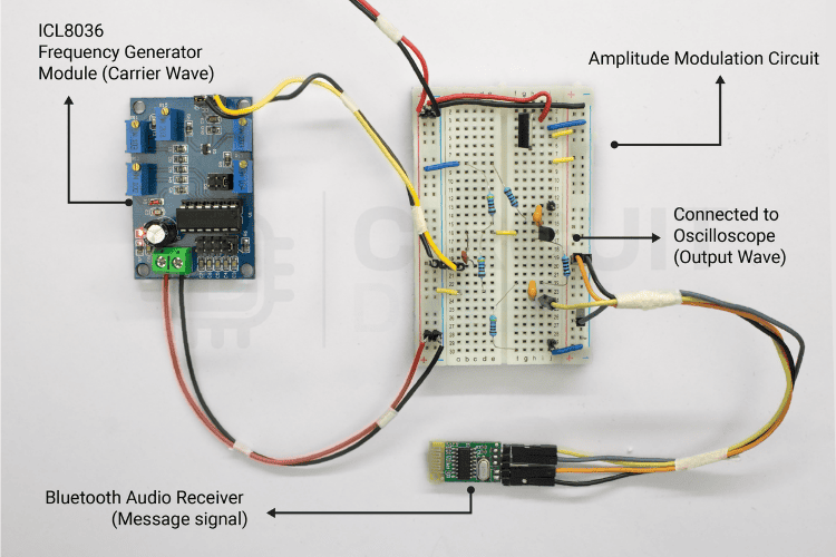 AM Modulator breadboard layout with component identification and connections marked