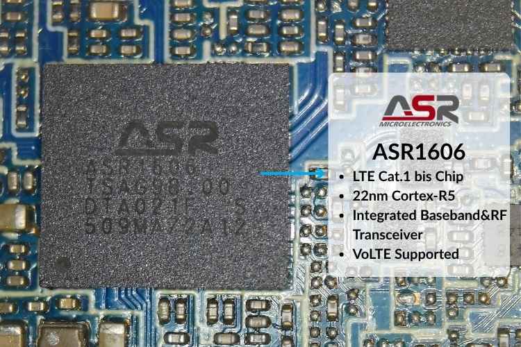 ASR1606 system-on-chip identified inside the JioFind 4G GPS tracker