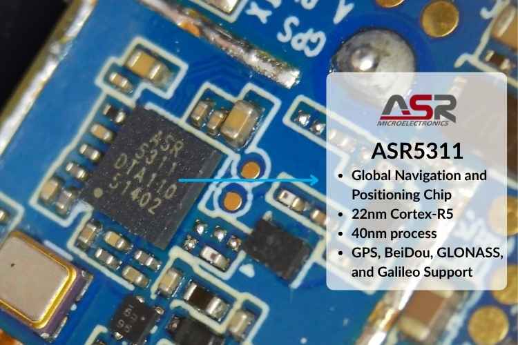 ASR5311 GNSS receiver chip supporting GPS, GLONASS, BeiDou, and Galileo