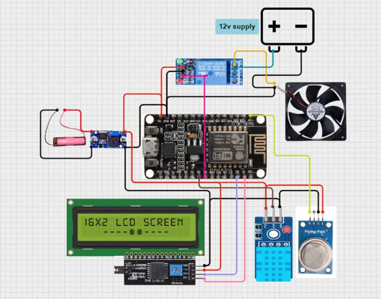 AgriSafe Circuit Diagram2