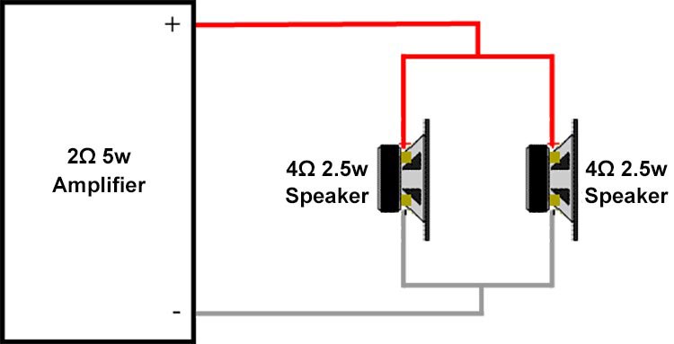 Amplifier and Speaker Connection Diagram