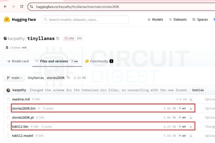 Andrej Karpathy Hugging Face Page