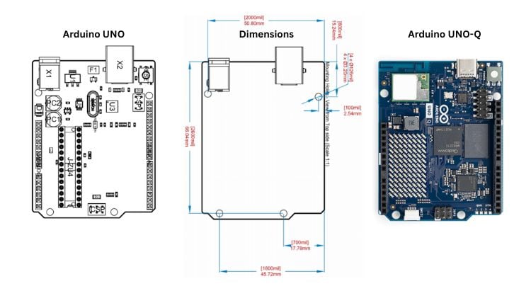 Arduino UNO Q size comparison with original Arduino UNO – dimensions and form factor