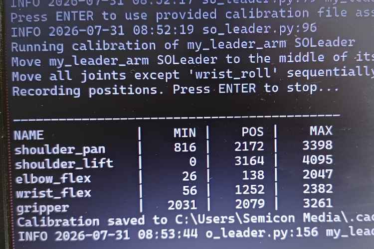Calibrating Each Arm