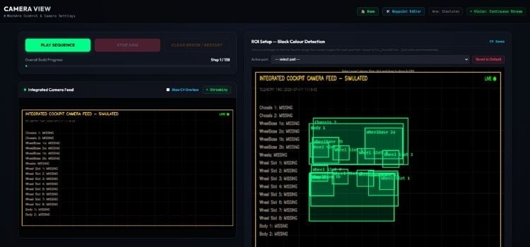 Camera configuration page used to define ROI regions and visualize the OpenCV detection overlays. 