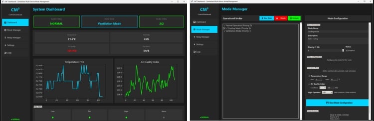 Central Control Panel