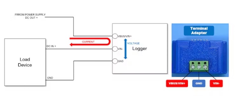 Circuit Daigram of A DIY solution for High-resolution Voltage-Current Digital Logging