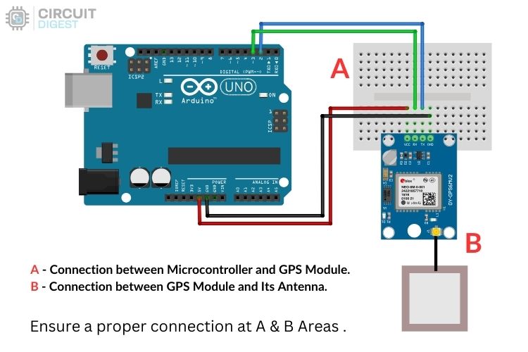 Circuit Diagram for CP2102 and NEO 6m