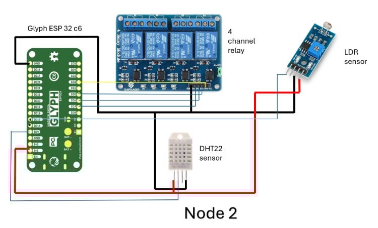 Circuit Diagram of CM3 Centralised Mode Management Machine Node 2