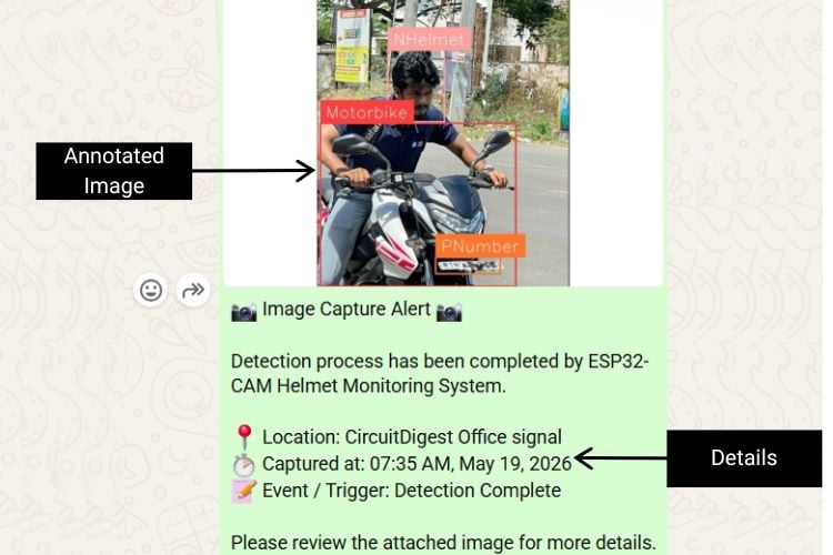 Output of the ESP32-CAM helmet detection system showing annotated image with helmet and no-helmet bounding boxes