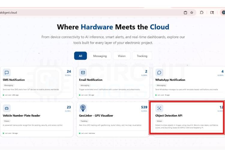CircuitDigest Cloud home page showing the Object Detection feature tile