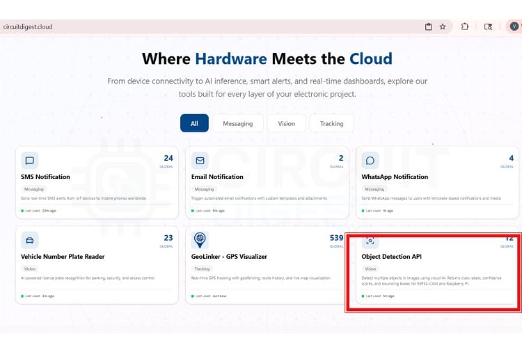 CircuitDigest Cloud home page showing the Object Detection feature card on the dashboard