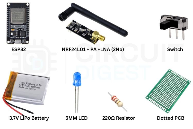 Components required for ESP32 Bluetooth Jammer: ESP32 board, two NRF24L01 PA+LNA modules, LiPo battery, LED, resistor, switch, and dotted PCB