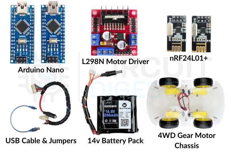All hardware components used in the hand gesture control robot using OpenCV project — Arduino Nano, nRF24L01 modules, L298N motor driver, DC gear motor chassis, and 12V battery