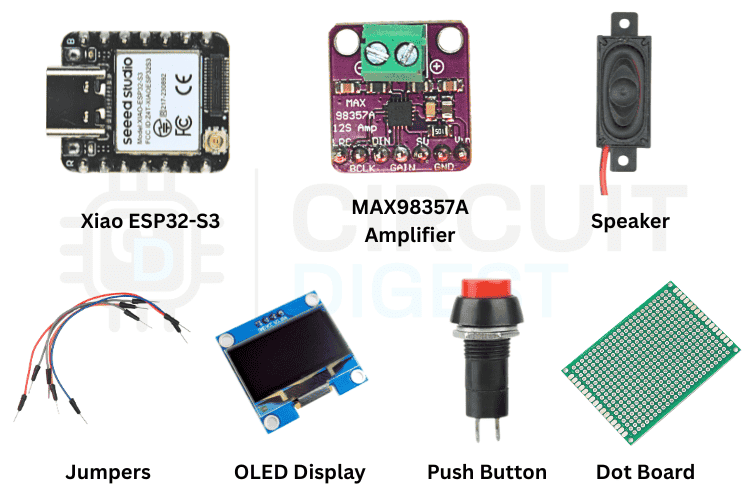 Components required to build the ESP32 speaking alarm clock — XIAO ESP32-S3, MAX98357A amplifier, OLED display, speaker, push button, and connecting wires